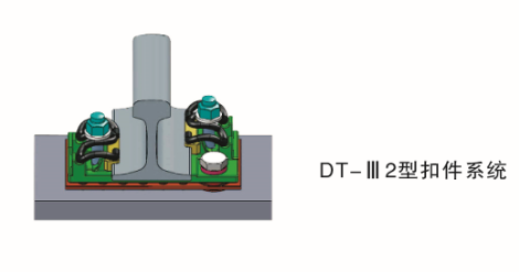 DT-Ⅲ 2型扣件系統(tǒng)