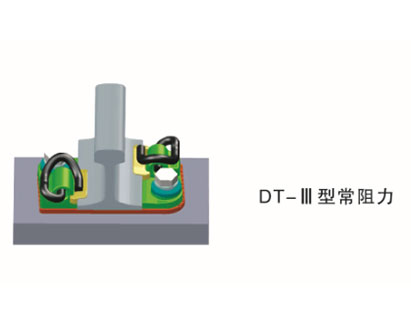 DT-Ⅲ型常阻力